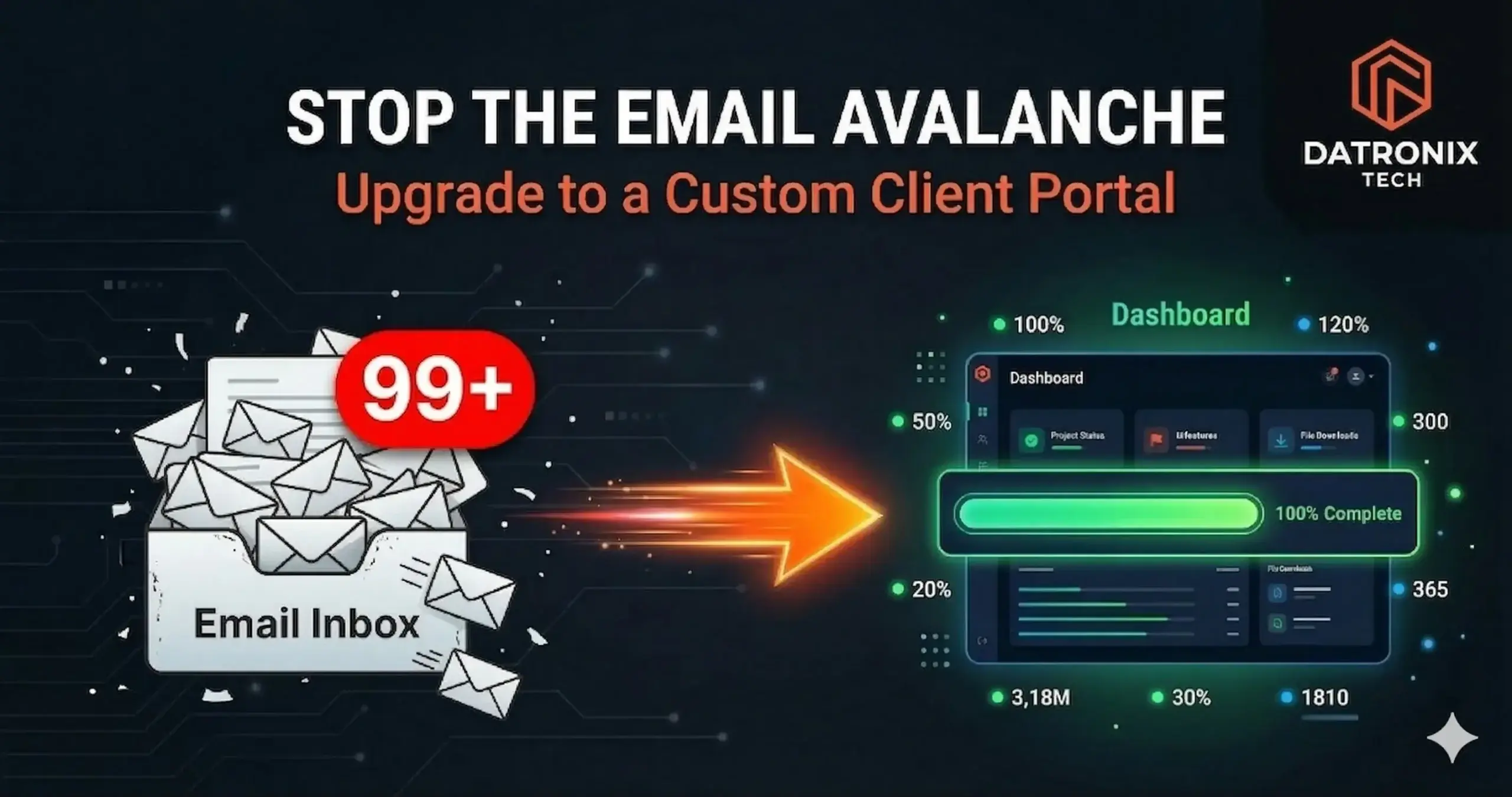 The Client Portal Upgrade: Stopping the “Where is my project?” Email Avalanche