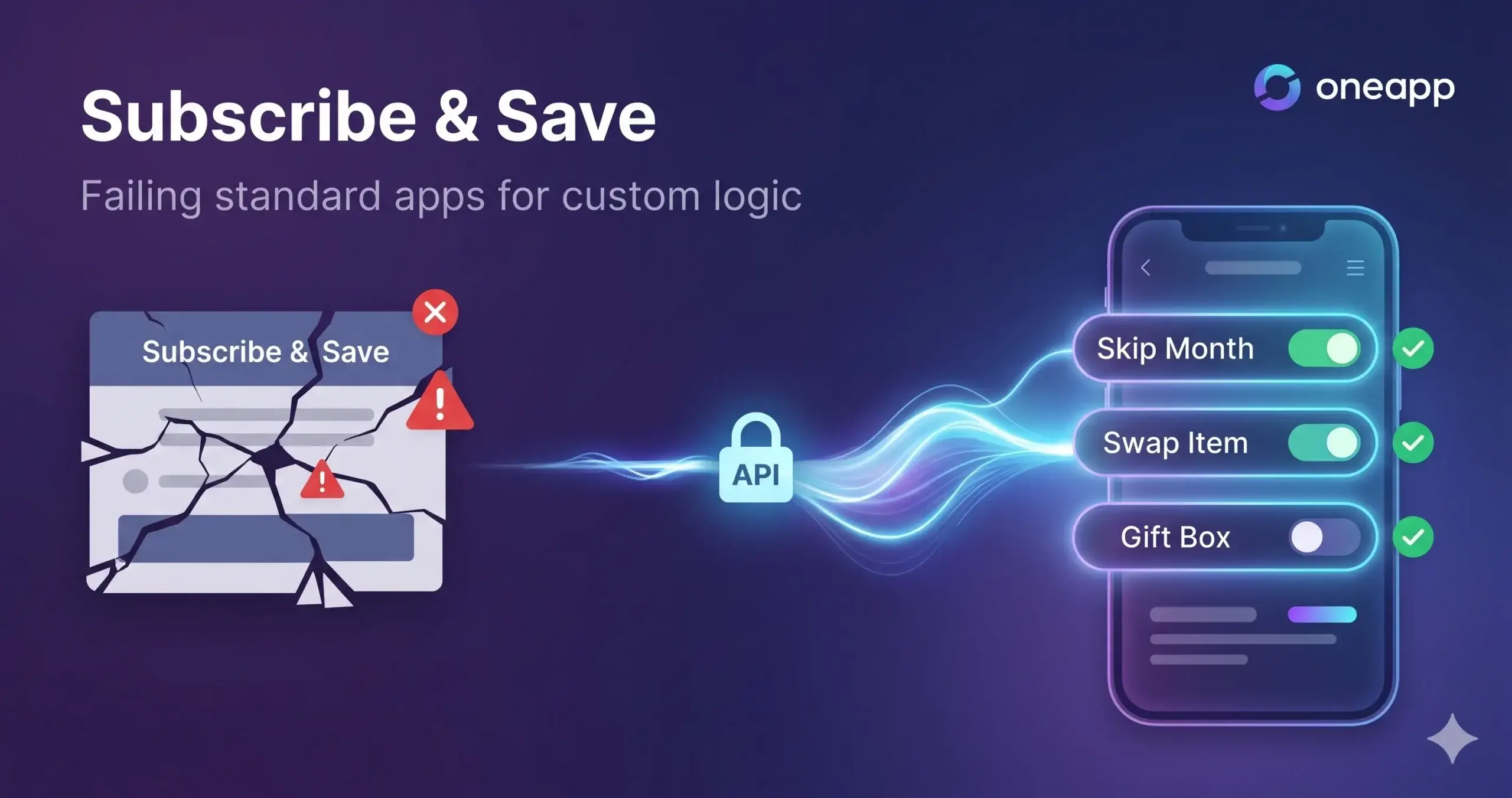 Frictionless Subscriptions: Custom Coding Retention Logic That Standard Billing Apps Can’t Handle